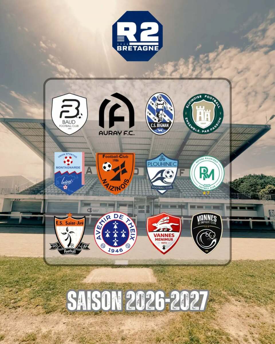 GROUPE R2 CONNU