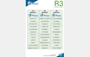 Le groupe de R3 connu