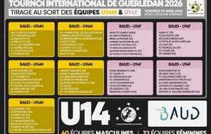 LES GROUPES SONT SORTIS POUR LE TIG 2026