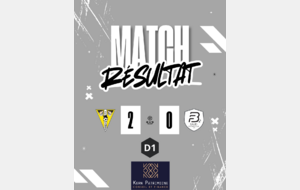 Défaite des seniors B à Camors