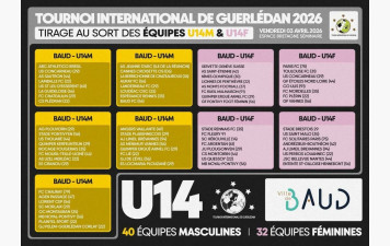 LES GROUPES SONT SORTIS POUR LE TIG 2026